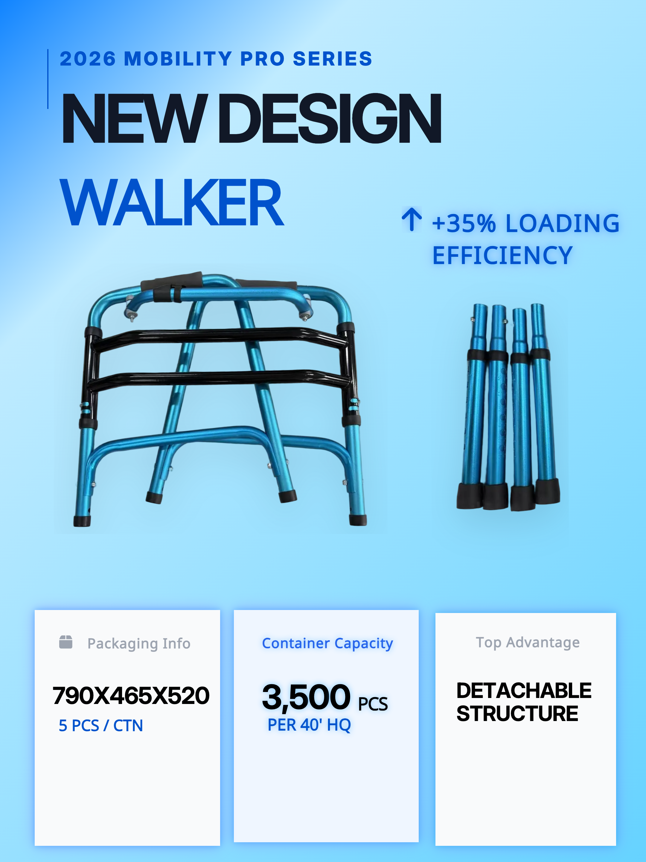 Ch&acirc;n c&oacute; thể th&aacute;o rời bằng nh&ocirc;m Walker Đ&oacute;ng g&oacute;i tiết kiệm kh&ocirc;ng gian