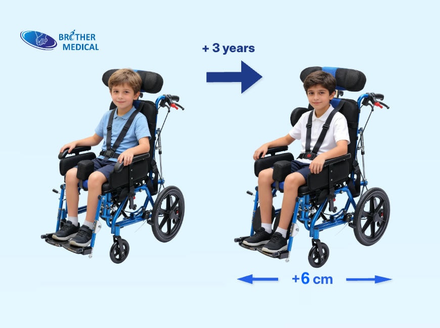 c&aacute;c tấm b&ecirc;n c&oacute; thể điều chỉnh. Mỗi tấm b&ecirc;n xe lăn CP c&oacute; thể được di chuyển 3 cm sang một b&ecirc;n, do đ&oacute; mở rộng chiều rộng của xe lăn v&agrave; ph&ugrave; hợp với sự ph&aacute;t triển của trẻ.
