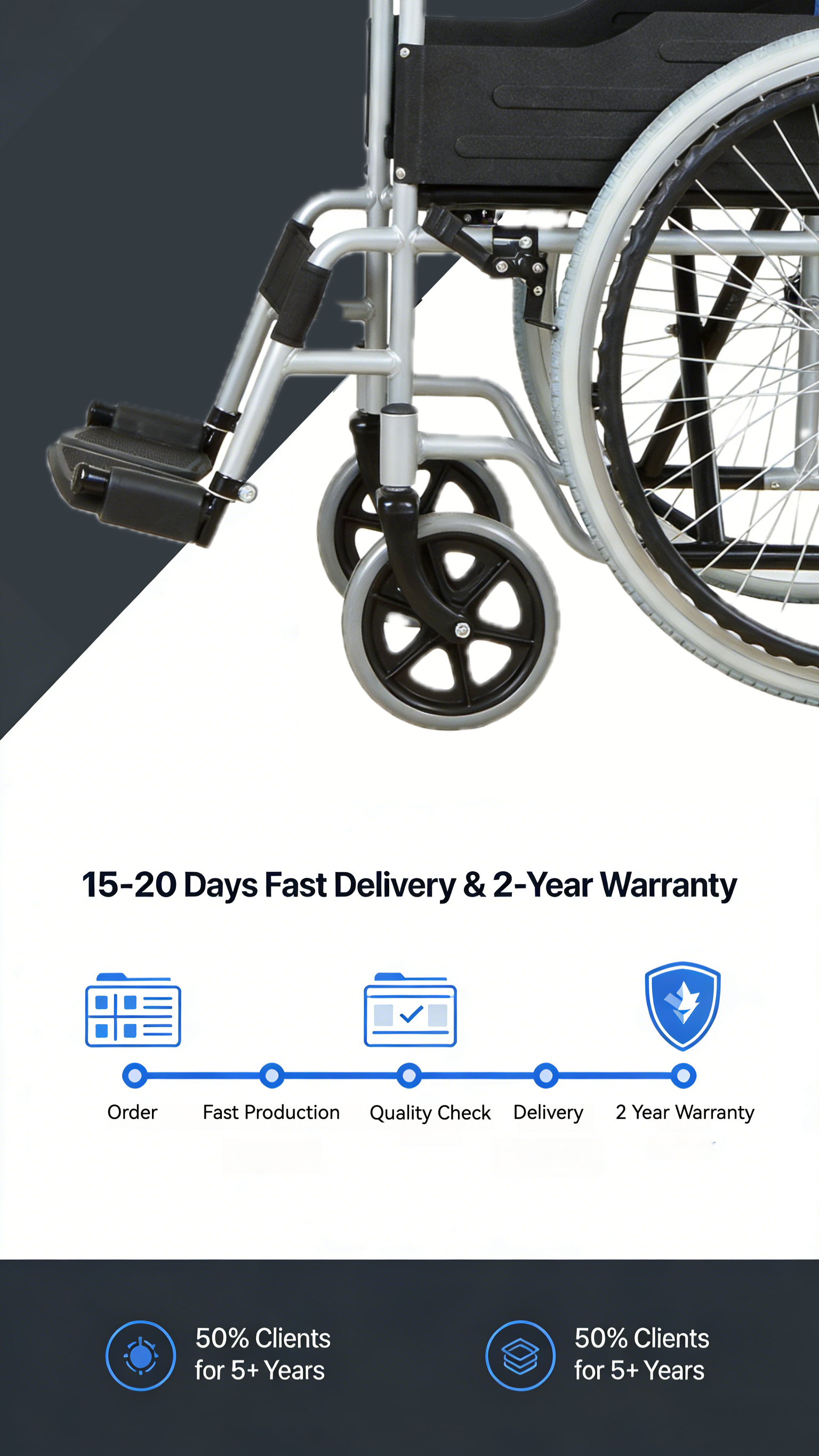 Nh&agrave; m&aacute;y sản xuất xe lăn nhi khoa đ&aacute;ng tin cậy ở Trung Quốc