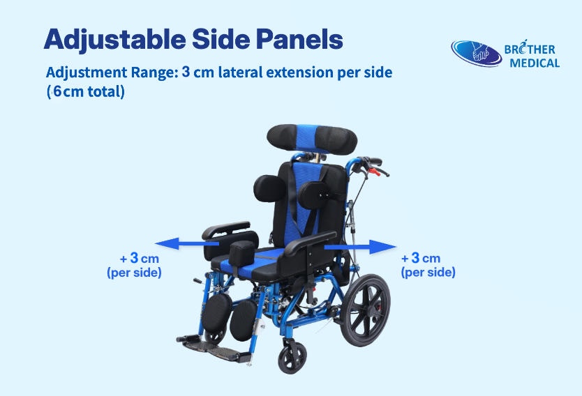 tấm b&ecirc;n c&oacute; thể điều chỉnh, Phạm vi điều chỉnh: phần mở rộng b&ecirc;n 3 cm mỗi b&ecirc;n (tổng cộng 6 cm). Mục đ&iacute;ch: Để đ&aacute;p ứng sự tăng trưởng v&agrave; k&eacute;o d&agrave;i v&ograve;ng đời của sản phẩm.